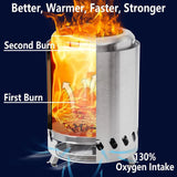 Portable Smokeless Tabletop Fire Pit – Stainless Steel Mini Stove for Indoor & Outdoor Use