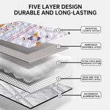 Waterproof Outdoor Picnic Blanket with Thermal Insulation & Foldable Carry Design