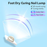 Professional Handheld UV/LED Nail Lamp - Portable Gel Polish Dryer with Fast Curing