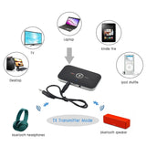 Bluetooth 5.0 Audio Transmitter & Receiver – 2-in-1 Wireless Adapter for Car, TV, PC, Headphones & More!