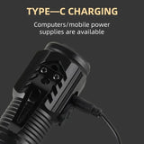 Mini Tactical LED Flashlight – USB Rechargeable, Magnetic Base, High-Power Torch for Camping, Emergency, and Everyday Use