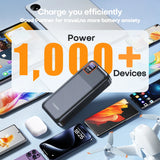 20000mAh PD20W Power Bank with 22.5W Fast Charging - Portable Charger for iPhone & Samsung