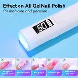 Professional Handheld UV/LED Nail Lamp - Portable Gel Polish Dryer with Fast Curing