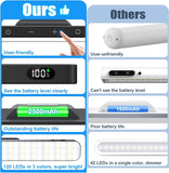 Rechargeable LED Night Light Bar with Touch & Remote Control – 3 Color Temperatures, Magnetic Mount