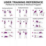 5-Level Resistance Bands Set for Strength Training, Yoga & Full-Body Home Workouts