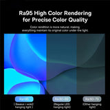 Adjustable LED Screen Hanging Desk Lamp with Asymmetric Light for Eye Protection