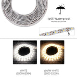 Motion Sensor LED Strip Lights - Self-Adhesive, Waterproof, Adjustable Time Delay for Home, Closet, and Kitchen