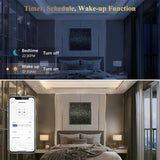 E14 Smart WiFi & Zigbee LED Candle Bulb – RGBCW Dimmable Light for Smart Home Automation