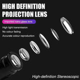 LED Car Door Lights – High Brightness Door Step Projector Shadow Light for All Vehicles