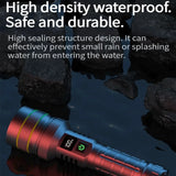 High-Power Rechargeable LED Flashlight – Long-Range Zoom Torch for Outdoor & Emergency Use