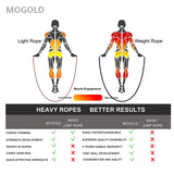 Adjustable Weighted Boxing Jump Rope for Full Body Strength Training