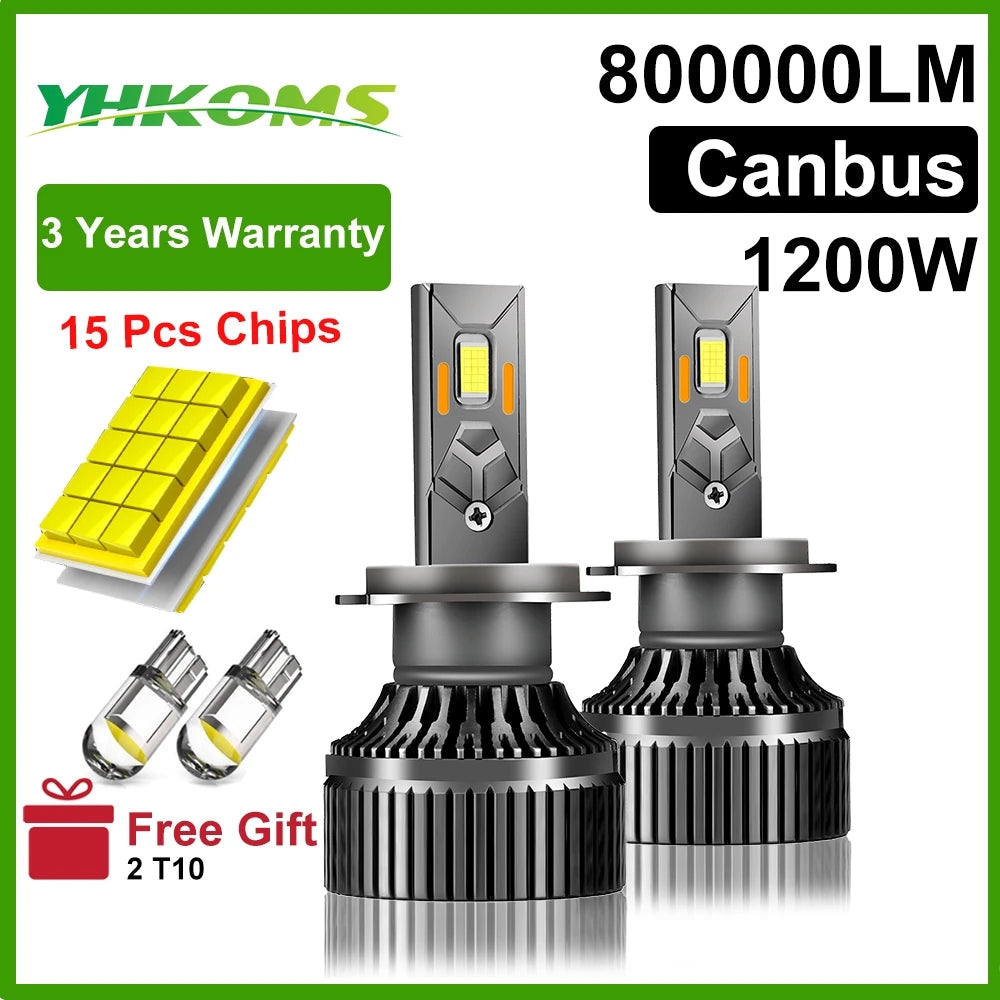 Ultra-Bright 1200W LED Headlights – High-Performance Canbus Auto Fog Lamps (6000K, 12V)