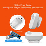 Smart PIR Motion Sensor with 24G mmWave Radar – Zigbee Compatible for Home Automation