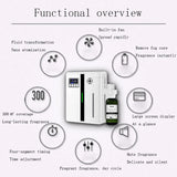 Smart Aromatherapy Fragrance Diffuser for Home, Hotel & Commercial Spaces