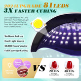 High-Power UV LED Nail Lamp with 81 Beads – Fast-Drying Gel Nail Dryer with Auto Sensor & Timer