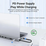 12-in-1 USB-C Docking Station with Triple Display Support and High-Speed Ports