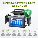 Estación de energía portátil ALLPOWERS: batería LiFePO4 de 299 Wh para campamentos, vehículos recreativos y respaldo doméstico