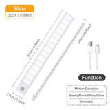 Wireless Motion Sensor LED Night Light – USB Rechargeable, Auto On/Off Cabinet Lamp