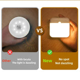 Motion Sensor Night Light - Rechargeable, Auto ON/OFF, Dimmable, and Magnetic Mount for Home, Bedroom, and Closet