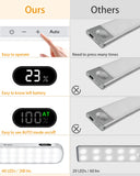 Rechargeable Motion Sensor LED Cabinet Light – Wireless, Touch-Control & Energy-Efficient