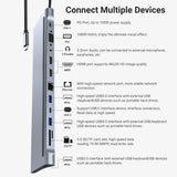 12-in-1 USB-C Docking Station with Triple Display Support and High-Speed Ports