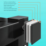 3-Tier Over-the-Sink Dish Drying Rack with Cover – Large Carbon Steel Kitchen Organizer