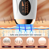 Professional IPL Hair Removal Device - 999,999 Flashes for Permanent Painless Hair Removal