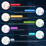 LED Facial Mask for Skin Rejuvenation, Wrinkle Reduction & Acne Treatment