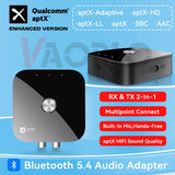 Bluetooth 5.4 Audio Transmitter & Receiver – HiFi Wireless Sound