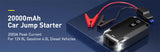 Mini Portable Car Air Compressor with Fast Inflation & Auto Shut-Off