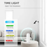 Smart Light-Sensing Aromatherapy Diffuser with Night Light