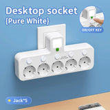 EU Power Strip with USB & Type-C – 5 Outlet Surge Protector