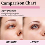 DIY Lash Extension Kit with 200 Natural Cluster Lashes