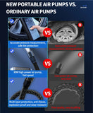 8000mAh Wireless Portable Air Compressor – 150PSI Fast Tire Inflator for Cars & Motorcycles