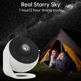Galaxy Projector Night Light - 360° Rotating Starry Sky & Planetarium for Kids & Adults