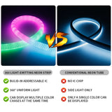 360° RGBIC Neon LED Strip with Smart Control