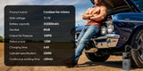 Portable Wireless Tire Inflator with Digital Display (150 PSI)