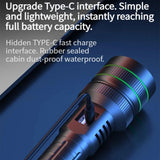 High-Power Rechargeable LED Flashlight – Long-Range Zoom Torch for Outdoor & Emergency Use