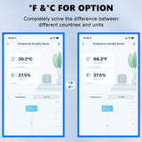 Smart Zigbee Temperature & Humidity Sensor – Wireless Indoor Monitor with App Control & Voice Assistant Support