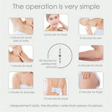 Permanent IPL Hair Removal Device for Women - Full Body & Bikini At-Home Laser Epilator