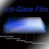 Universal Anti-Glare & Anti-Fog Rearview Mirror Film – Drive Safely in Any Condition!