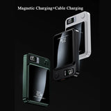 100000mAh Magnetic Wireless Power Bank – 22.5W Super Fast Charging for iPhone, Samsung & More