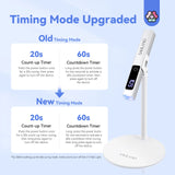 Portable UV LED Nail Lamp with Magnetic Stand & LCD Timer – Wireless Rechargeable Gel Nail Dryer