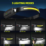 Rechargeable LED Headlamp – Waterproof, USB Charging, Adjustable Brightness for Camping, Hiking, Running, and Night Activities