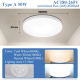 Panel de lámpara de techo LED: accesorio de decoración moderna para el hogar, el dormitorio, el baño y la sala de estar