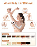 3-in-1 IPL Laser Hair Removal Device - 999,999 Flashes Permanent Hair Remover for Women & Men