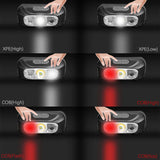 Portable LED Wrist Light for Night Running and Outdoor Adventures