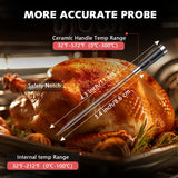 Wireless Bluetooth Meat Thermometer - Waterproof Smart Probes for Grilling & BBQ