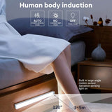 Rechargeable Motion Sensor LED Night Light for Closet, Cabinet, Hallway & Bedroom