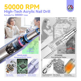Professional 50000RPM Nail Drill – High-Speed Electric Nail File Kit with USB Charging